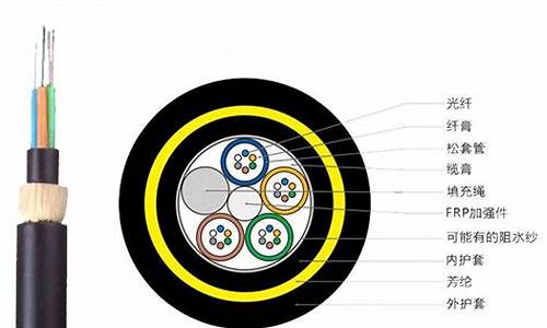 48芯光缆价格-48芯光缆直径多少?