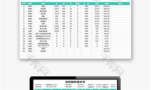 厨房装修橱柜报价单怎么写比较好-厨房橱柜报价单格式范本