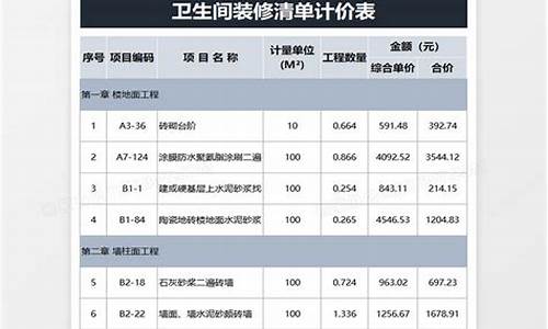 卫生间装修材料清单-卫生间装修清单模板