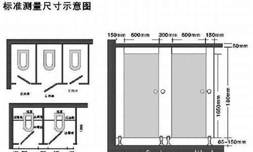 卫生间隔断尺寸-卫生间隔断尺寸图