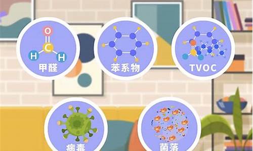 室内空气主要污染物-室内空气主要污染物种类